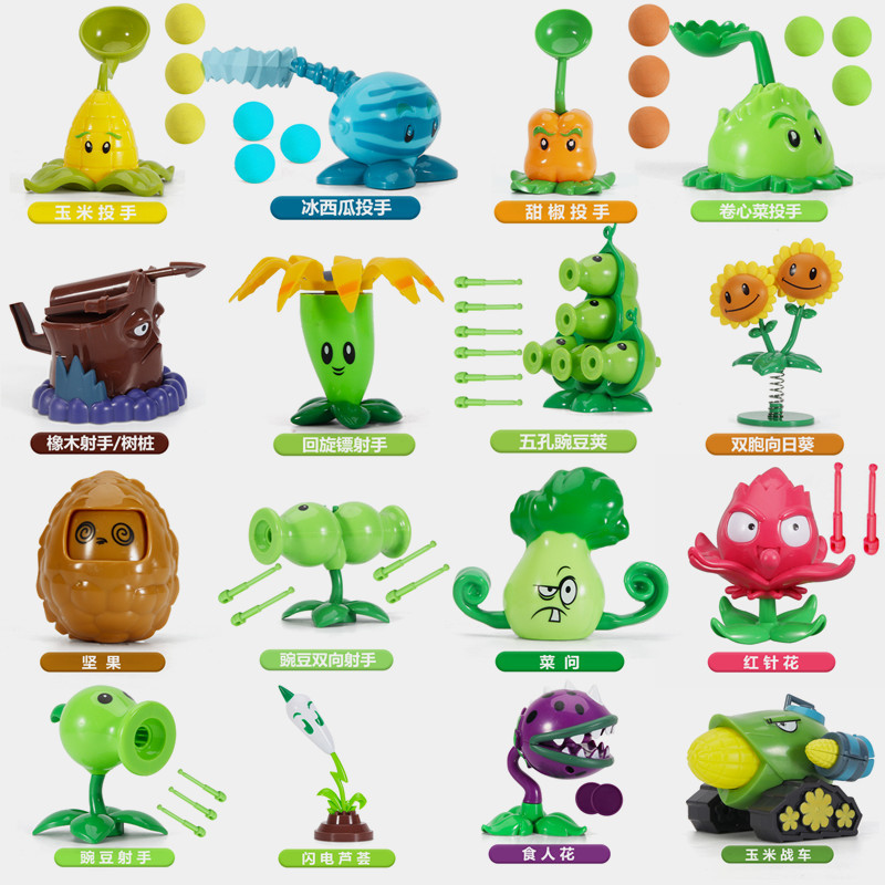PVZ PLANTS VS. ZOMBIES 2 Anime – Model Kit Zombie Bewertung und Preis