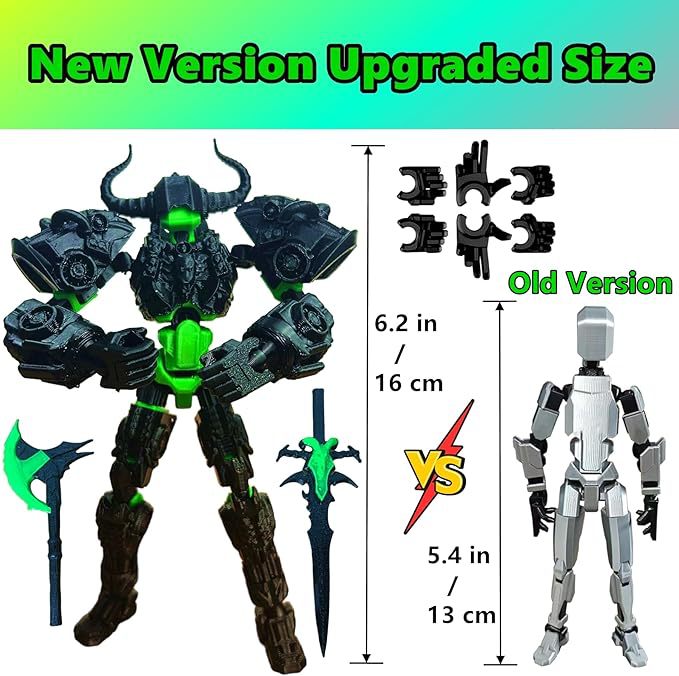 Titan 13 Actionfigur, fertig m – Model Kit Titanic Bewertung und Preis