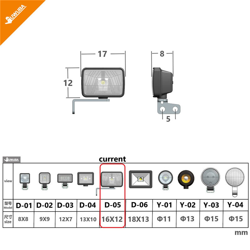 RC Modell Hydraulikbagger Groß – Model Kit Jdm Bewertung und Preis