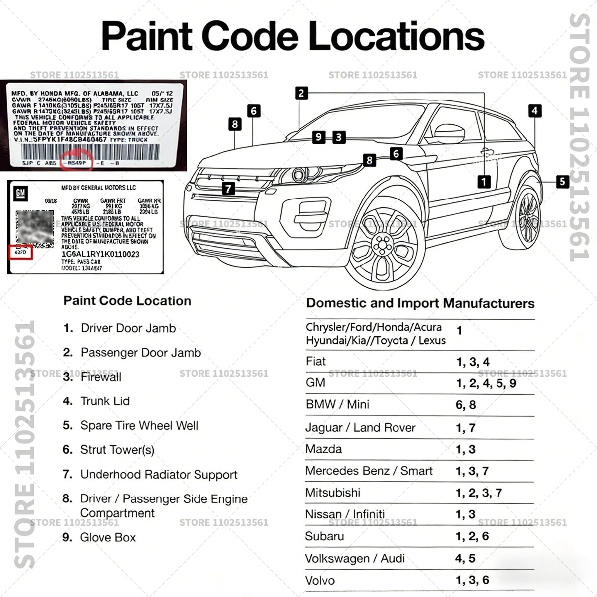 Für Peugeot 508 Autolack-Repar – Paint Model Kit Bewertung und Preis